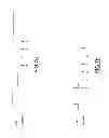 Fig. 06 - Detection of bad clock conditions