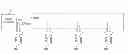 Fig. 01 - DRIVER CIRCUIT, DRIVER ARCHITECTURE AND DRIVING METHOD THEREOF