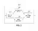 Fig. 03 - DRIVER CIRCUIT, DRIVER ARCHITECTURE AND DRIVING METHOD THEREOF