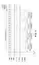 Fig. 07 - DRIVER CIRCUIT, DRIVER ARCHITECTURE AND DRIVING METHOD THEREOF