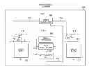 Fig. 01 - Semiconductor device and power control method therefor