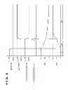 Fig. 06 - Semiconductor device and power control method therefor
