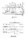 Fig. 07 - Pulsed gate driver