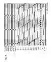 Fig. 08 - Interchannel skew adjustment circuit