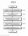 Fig. 08 - ELECTRONIC DEVICE AND NOISE REDUCING METHOD