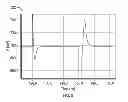 Fig. 09 - Operational amplifier with improved frequency compensation