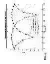 Fig. 08 - Method and apparatus for a class-E load tuned beamforming 60 GHz transmitter