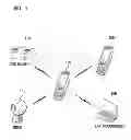 Fig. 02 - TAG LOCATION GUIDING METHOD AND TAG LOCATION GUIDING SYSTEM FOR COMMUNICATION TERMINALS