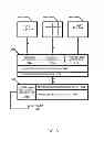 Fig. 06 - Methods and apparatus for identifying and categorizing distributed devices