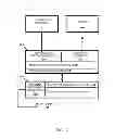 Fig. 08 - Methods and apparatus for identifying and categorizing distributed devices