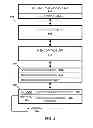 Fig. 09 - Methods and apparatus for identifying and categorizing distributed devices