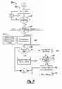 Fig. 09 - System and method for controlling adaptive cruise control based on driver status