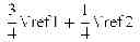 Fig. 06 - Interpolative digital-to-analog converter