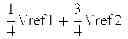 Fig. 08 - Interpolative digital-to-analog converter