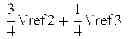 Fig. 09 - Interpolative digital-to-analog converter