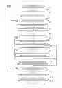 Fig. 08 - Information processing device, information processing method, and recording medium
