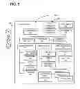 Fig. 06 - Single page soft input panels for larger character sets