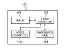 Fig. 01 - System and method for enhancing device passcode security