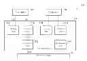Fig. 01 - MULTI-TOUCH SCREENS DEVICE AND METHOD OF OPERATING A MULTI-TOUCH SCREENS DEVICE