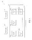 Fig. 07 - MULTI-TOUCH SCREENS DEVICE AND METHOD OF OPERATING A MULTI-TOUCH SCREENS DEVICE