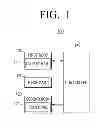 Fig. 02 - Electronic apparatus and method of control thereof