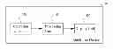 Fig. 01 - Power saving method