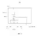 Fig. 02 - Manual switch system for outputting multimedia content to a digital sign