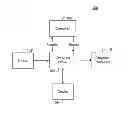 Fig. 01 - APPLICATION LOAD TIMES BY CACHING SHADER BINARIES IN A PERSISTENT STORAGE
