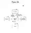 Fig. 04 - APPLICATION LOAD TIMES BY CACHING SHADER BINARIES IN A PERSISTENT STORAGE