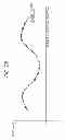 Fig. 28 - Image processing device, image processing method, and program for correcting depth image based on positional information