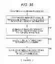 Fig. 35 - Image processing device, image processing method, and program for correcting depth image based on positional information