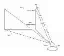 Fig. 01 - Systems and methods for rendering 3D image independent of display size and viewing distance