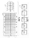 Fig. 07 - Systems and methods for rendering 3D image independent of display size and viewing distance