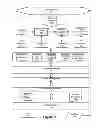 Fig. 07 - Data visualization system and method