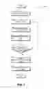 Fig. 04 - Animation Transitions and Effects in a Spreadsheet Application