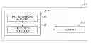 Fig. 01 - Rendering processing apparatus and method using multiprocessing