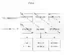 Fig. 04 - Rendering processing apparatus and method using multiprocessing
