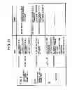 Fig. 22 - Display control device and mobile electronic apparatus