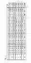 Fig. 08 - Brightness calculating apparatus, control method for brightness calculating apparatus, and display apparatus