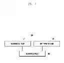 Fig. 03 - METHOD AND APPARATUS FOR DYNAMIC IMAGE MANIPULATION IN A MOBILE TERMINAL