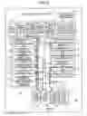 Fig. 07 - Semiconductor device failure analysis system and semiconductor memory device