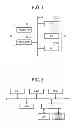 Fig. 02 - INFORMATION PROCESSING APPARATUS, PROJECTING APPARATUS, INFORMATION PROCESSING METHOD, AND PROJECTING METHOD