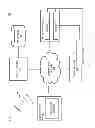 Fig. 02 - Method and apparatus for layout for augmented reality view
