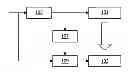 Fig. 01 - DISPLAY CONTROL FOR MULTI-PRIMARY DISPLAY
