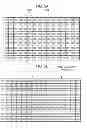 Fig. 06 - Multi-display device and image display device