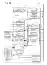 Fig. 12 - Multi-display device and image display device
