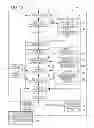 Fig. 15 - Multi-display device and image display device
