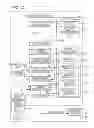 Fig. 22 - Multi-display device and image display device