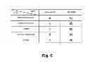 Fig. 07 - Printing device