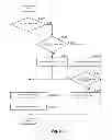 Fig. 09 - Printing device